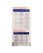 کپسول زینک پلاس 5 میلی گرم ب کمپلکس دانا 60 عددی - Image 3