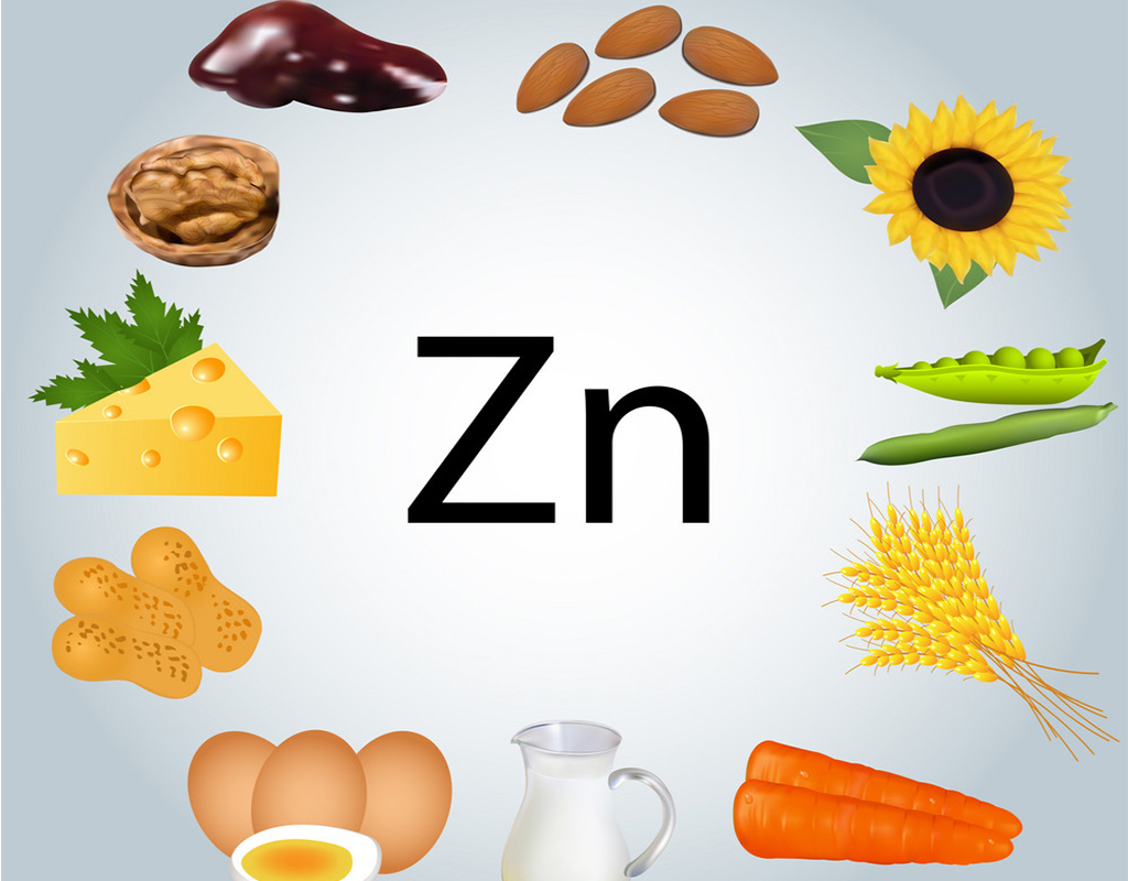 زینک موثرترین ماده کپسول ویتامین C و زینک 10 میلی گرم یوروویتال
